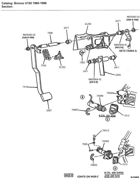 1983 Ford Bronco - Hydraulic Clutch Pedal for F-Series and Bronco with 4.9L and 5.0L Engines (T-18 Transmission) 1. With the clutch pedal fully depressed to t…