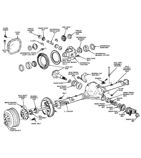 1983 Ford Bronco - Sterling 10.25" SF SRW See also: [url=http://www.fordf150.net/forums/viewtopic.php?p=507588#507588]What's the DIFF?