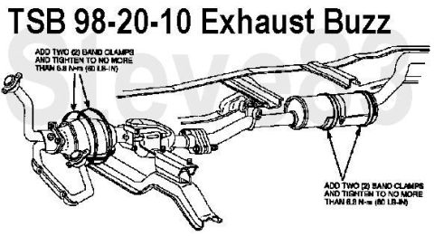 1983 Ford Bronco - TSB 98-20-10 Exhaust "Buzzing" or "Rattling" - Loose Catalyst or Muffler Heat Shields Publication Date: SEPTEMBER 29, 1…