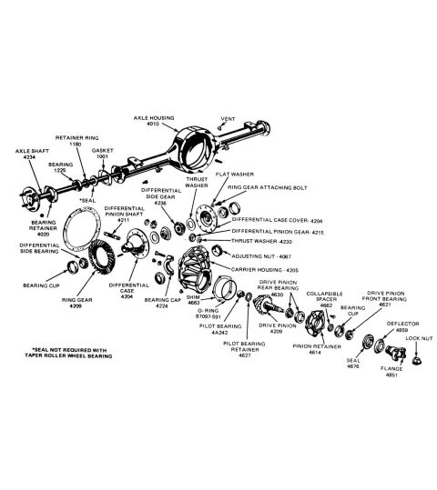 1983 Ford Bronco - Ford 9" Exploded Ford 8.8" & 9" axles use 10 lug studs D6AZ-1107-A ('66-00) Dana 44IFS uses 10 lug studs D6TZ-1107-A ('83-96…