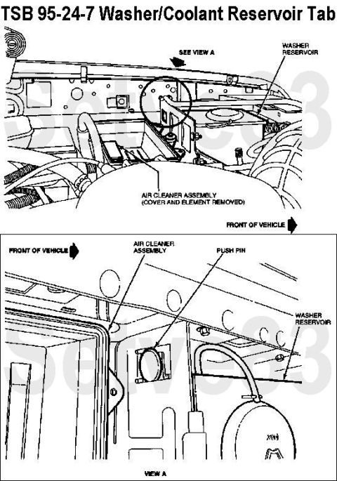 1983 Ford Bronco - TSB 95-24-07 Washer & Coolant Reservoir (E7TZ-17618-B) Loose Publication Date: DECEMBER 4, 1995 LIGHT TRUCK: 1995-96 BRONCO, F-150-350 SERI…