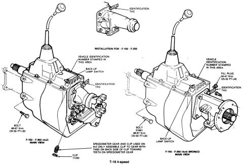 1983 Ford Bronco - BW T-18 with early shifter