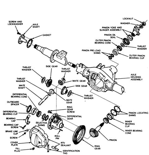 1983 Ford Bronco - Dana 60 & 70 SF Exploded The large part MISlabelled "differential gear" is actually the "differential CARRIER". The &qu…
