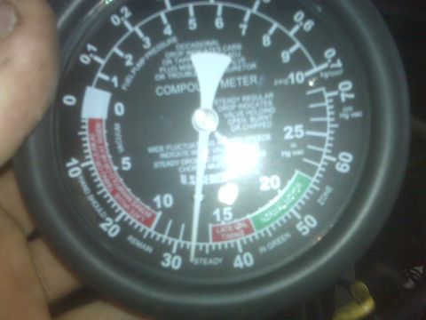 1995 Ford Bronco - This gauge measures engine compression, indicating potential issues like valve problems or worn piston rings.