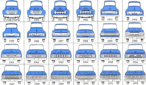 1983 Ford Bronco - '48-72 Ford Truck Fronts