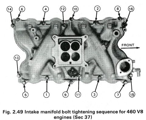1983 Ford Bronco - V8 460 Intake