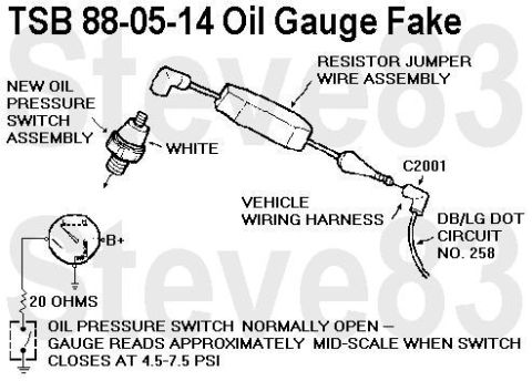1983 Ford Bronco - Ford intentionally faked-out the '87-up oil gauge to stop people from complaining about NORMAL gauge movements. With this mod (included at…