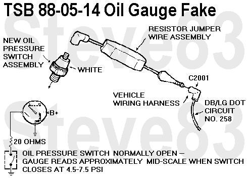 Diagram TSB 88-05-14 explaining a fake oil gauge resistor jumper wire fix