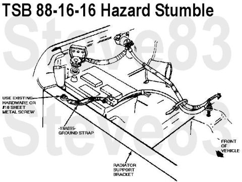 1983 Ford Bronco - TSB 88-16-16 Hazard Stumble Publication Date: AUGUST 3, 1988 LIGHT TRUCK: 1987-88 F-SERIES, BRONCO ISSUE: An engine miss or stumble when th…