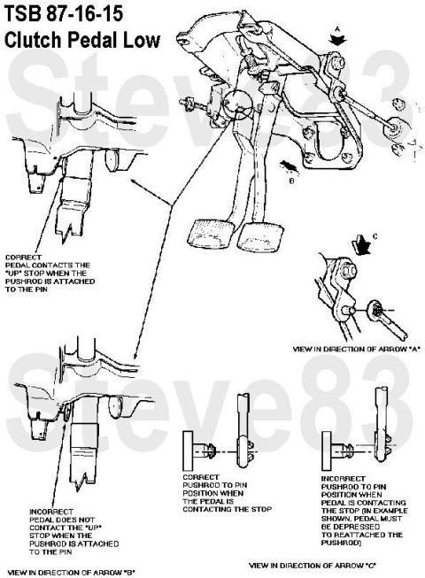 1983 Ford Bronco - TSB 87-16-15 Clutch Pedal Low LIGHT TRUCK: 1984-87 F-150/350, BRONCO (also applies to '88-96 & '97 >8500GVWR) ISSUE: A clutch pedal not ful…