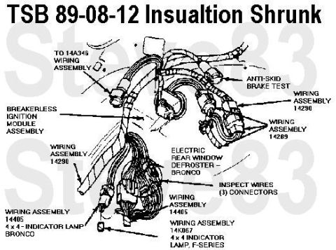 1983 Ford Bronco - TSB 89-08-12 Insulation Shrunk Publication Date: APRIL 19, 1989 LIGHT TRUCK: 1987 BRONCO, F-150, F-250, F-350 ISSUE: Wire insulation may sh…