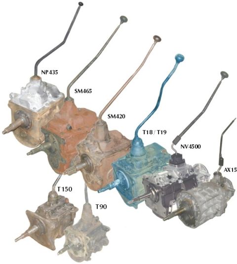1983 Ford Bronco - Old Manual Transmissions [url=http://www.f150online.com/forums/articles-how-tos/211867-transmission-information-page.html]adrianspeeder's T…