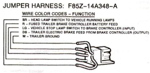 2007 Ford Mustang - Ford jumper harness F85Z-14A348-A wire color codes for a trailer brake controller: BR head-lamp running lamps, R fused battery feed, LG sto…