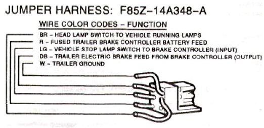 Ford F85Z-14A348-A trailer brake controller jumper harness wire color code diagram