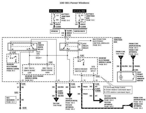 2007 Ford Mustang - Automotive wiring diagram for power windows showing the GEM module, one-touch-down relay, multifunction control module and color-coded circ…
