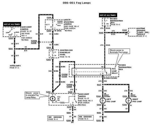 2007 Ford Mustang - Automotive wiring diagram for the fog lamps showing the fog lamp relay, main light switch and left and right fog lamps with color-coded cir…
