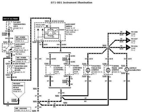 2007 Ford Mustang - Automotive wiring diagram for instrument illumination showing the main light switch, radio and various illuminated switches with color-code…