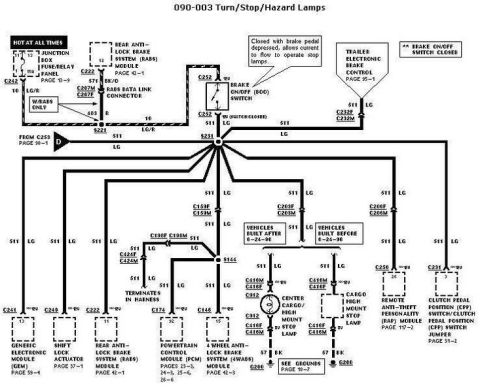 2007 Ford Mustang - Automotive wiring diagram for turn, stop and hazard lamps showing the brake on/off switch, control modules and high mount stop lamp with co…