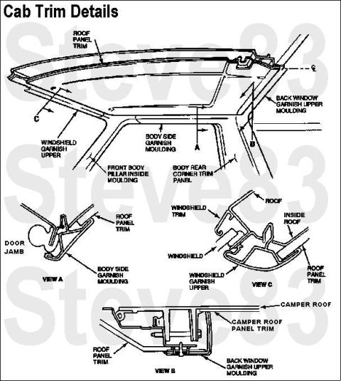 1983 Ford Bronco - '80-86 Cab Trim IF THE IMAGE IS TOO SMALL, click it. Modified diagram from TSB 93-15-13 Later trim is retained by screws instead of the spr…