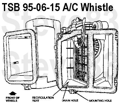 1983 Ford Bronco - TSB 95-06-15 A/C Whistle Publication Date: MARCH 27, 1995 LIGHT TRUCK: 1995 BRONCO, F SUPER DUTY, F-150-350 SERIES ISSUE: A "whistle&q…