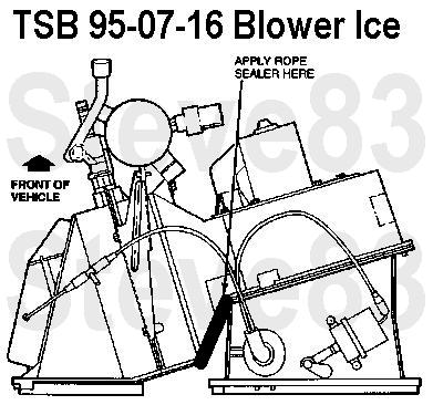 1983 Ford Bronco - TSB 95-07-16 Blower Ice Publication Date: APRIL 10, 1995 LIGHT TRUCK: 1995 BRONCO, F-150-350 SERIES ISSUE: The A/C heater blower wheel may…