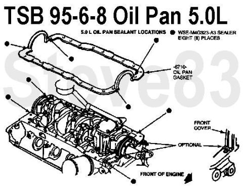 1983 Ford Bronco - TSB 95-6-8 Oil Pan 5.0L Publication Date: MARCH 27, 1995 FORD: 1990-91 CROWN VICTORIA 1990-93 THUNDERBIRD 1990-95 MUSTANG LINCOLN-MERCURY:…