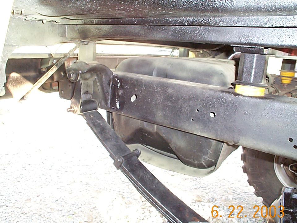 Shackles inverted and in place.