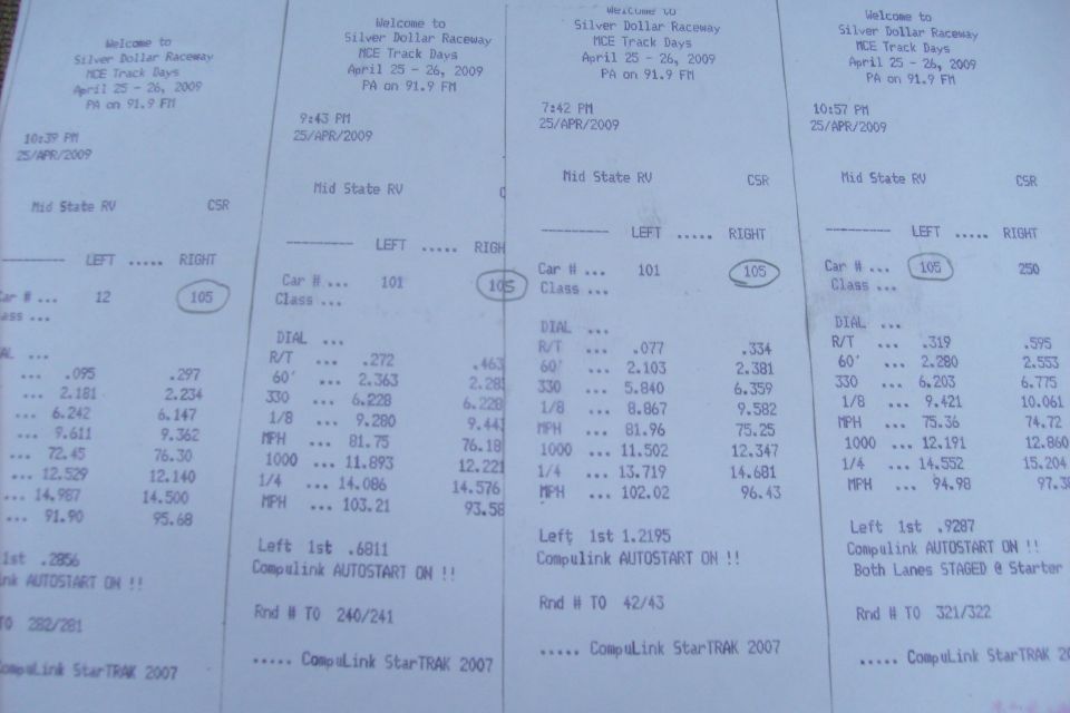 my time slips