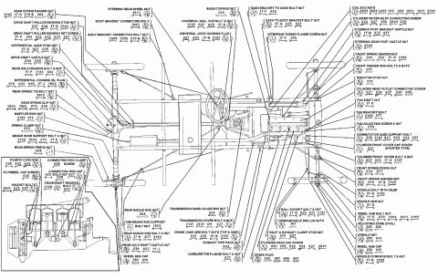 1909 Ford Model T - Exploded assembly drawing of a vehicle chassis labeling many bolts, nuts, and fasteners across the frame and drivetrain.