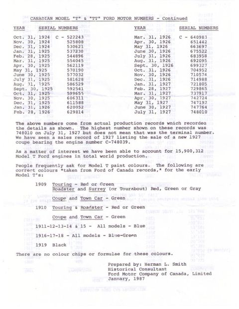 1909 Ford Model T - This document details Ford Model T and TT serial numbers and paint color information from 1909 to 1919.