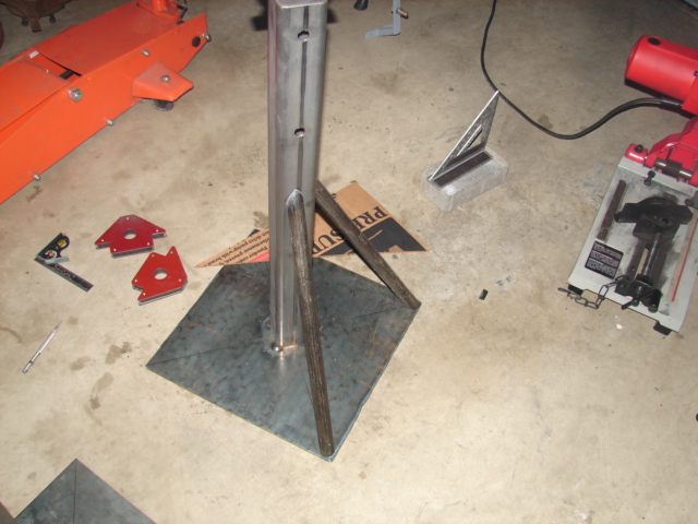 putting legs on
