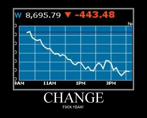 1988 Ford Bronco - A stock market graph displays a significant downward trend throughout the day, accompanied by text indicating 'CHANGE'.