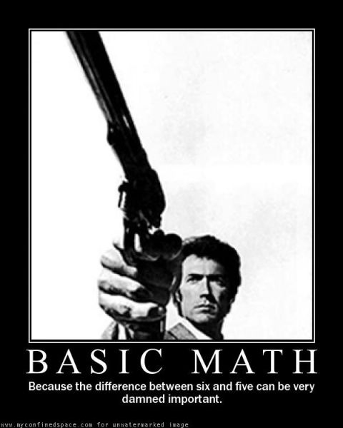 1988 Ford Bronco - A black and white image depicts a man aiming a handgun, with text below it.