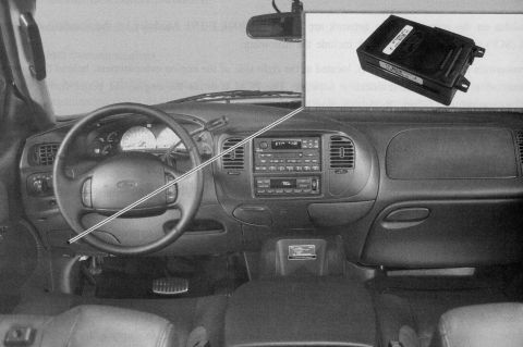 2007 Ford Mustang - Dashboard and interior of a 2000 Ford F-150, with an inset showing an electronic module.