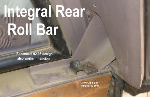 1983 Ford Bronco - All '80-96 Broncos have a steel roll bar integrated into the rear edge of the fiberglass camper shell ('92-96 F4TB9850200A??). In '92, the…