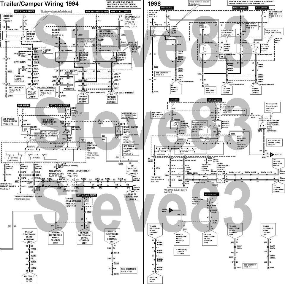 Trailer and camper wiring diagrams for 1994 and 1996