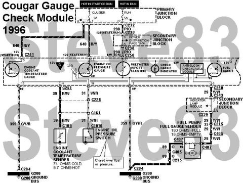 1983 Ford Bronco - '96 Cougar Gauge Check Module IF THE IMAGE IS TOO SMALL, click it. This module is an expanded version of the Anti-Slosh Module; it also tur…