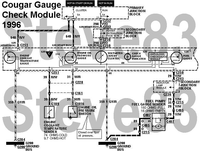 Cougar gauge check module wiring diagram for 1996