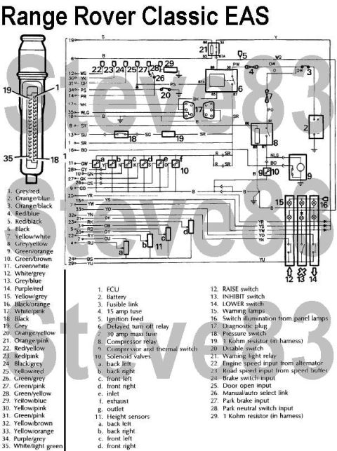 1983 Ford Bronco - Electronic Air Suspension for Range Rover Classic For plumbing, see: [url=http://www.supermotors.net/registry/media/540042] http://www.supe…