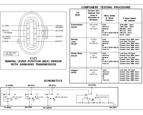 1993 Ford Taurus photo
