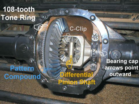 1983 Ford Bronco - The guts of a common open differential. For info about tone ring ( E7TZ4B409B ) damage, see this caption: [url=http://www.supermotors.net/r…