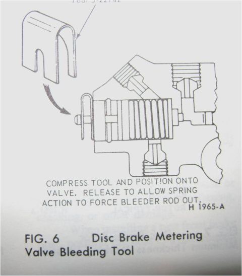 1972 Ford Ranchero - Metering Valve Tool