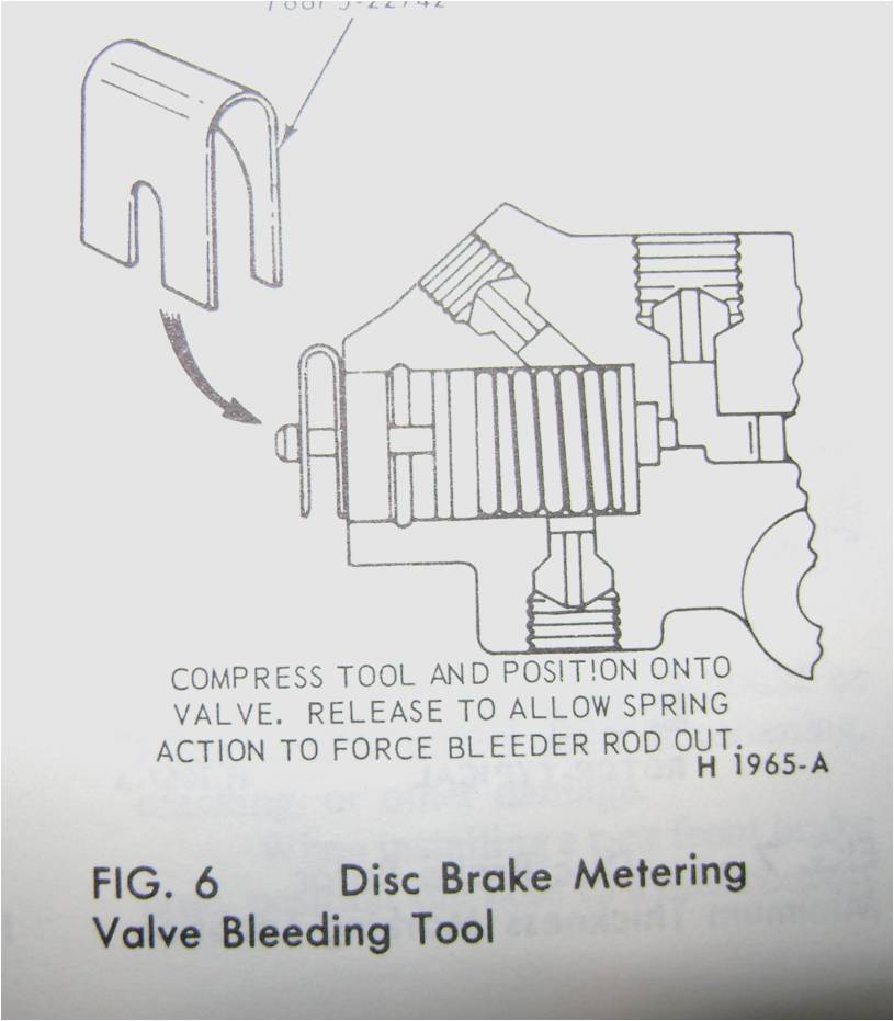 Metering Valve Tool
