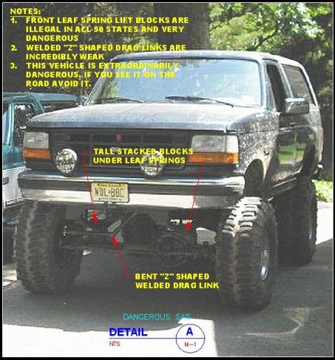 1986 Ford Bronco - This heavily modified Ford Bronco features illegal "tall stacked blocks" under the leaf springs and a "bent 'Z' shaped welded drag link," m…