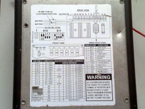 1991 Ford Crown Victoria - Diagram details siren control unit wiring, including pinout, voltage, and current ratings for various functions.