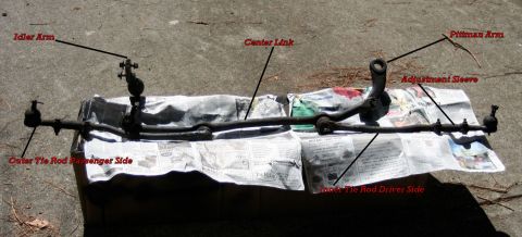 1976 Ford Ranchero - Labeled steering linkage components including tie rods, center link, idler arm, and pitman arm.