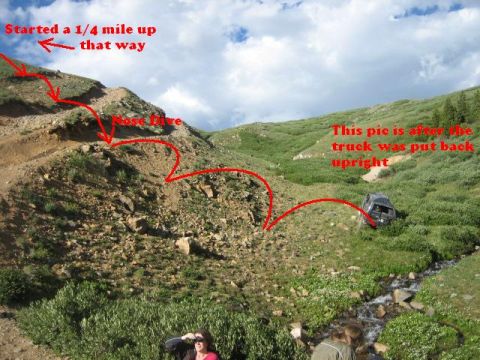 1978 Ford Bronco - An off-road vehicle is shown on a steep, grassy slope after being put upright.