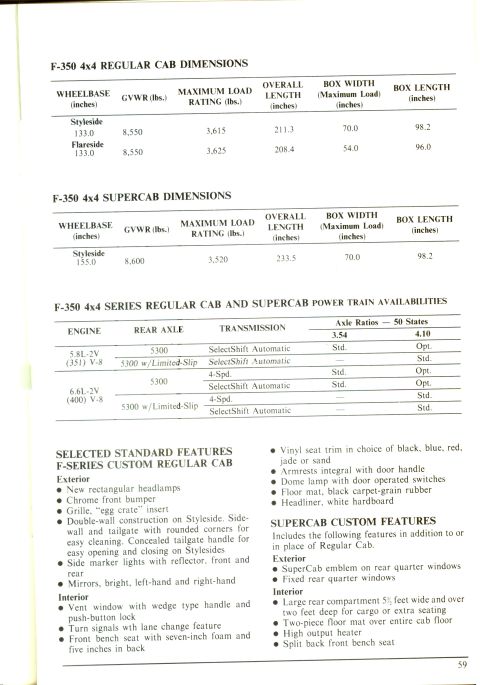 1979 Ford Bronco - This document details F-350 dimensions and custom features for regular and supercabs.