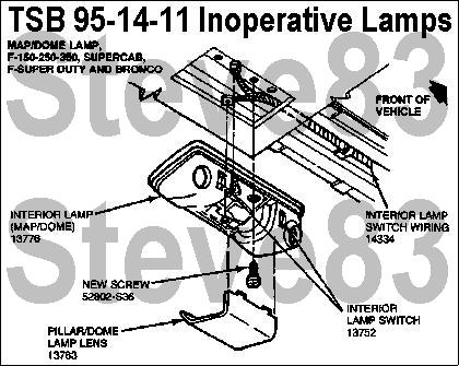 1983 Ford Bronco - TSB 94-09-12 Visor Screws TSB 95-14-11 Dome Lamp Screws Publication Date: JULY 17, 1995 LIGHT TRUCK: 1994-95 BRONCO, F SUPER DUTY, F-150-35…