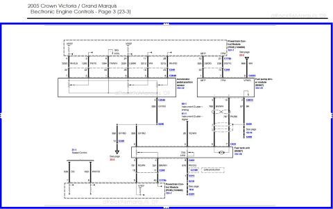 1996 Mercury Grand Marquis - 2005 CV/GMQ engine controls page 3 (I will be uploading the rest within the next day or two)